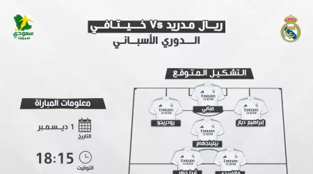  ريال مدريد ضد خيتافي | موعد المباراة والتشكيل المتوقع والقناة الناقلة 